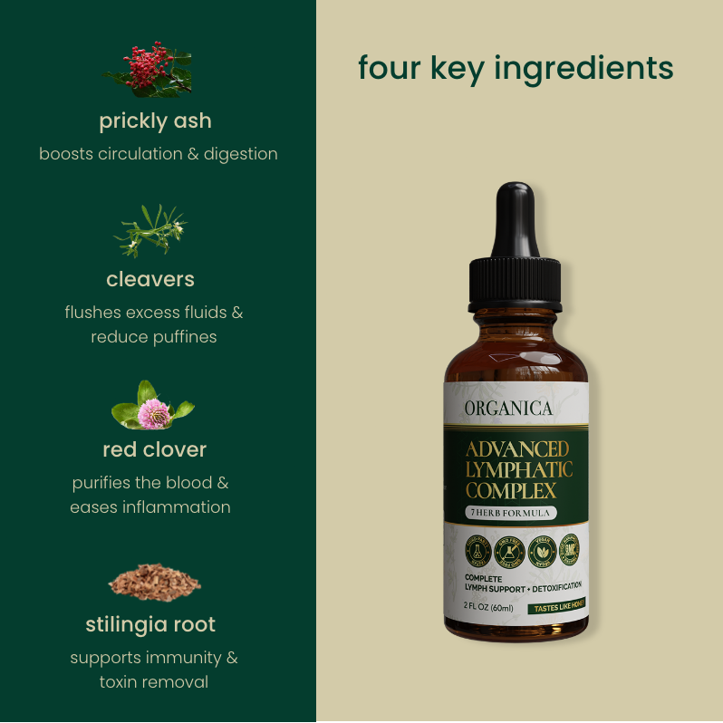 Organic Lymphatic Drainage Drops