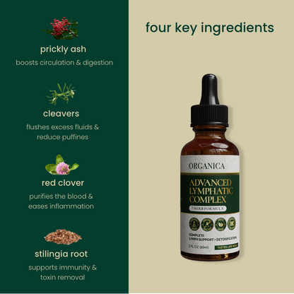 Organic Lymphatic Drainage Drops