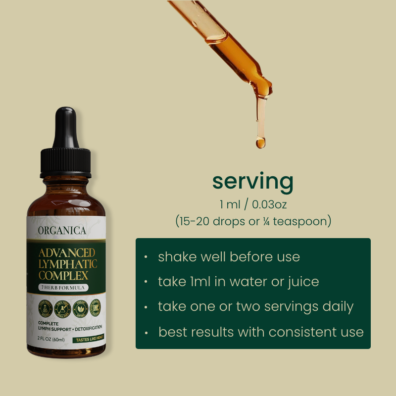 Organic Lymphatic Drainage Drops