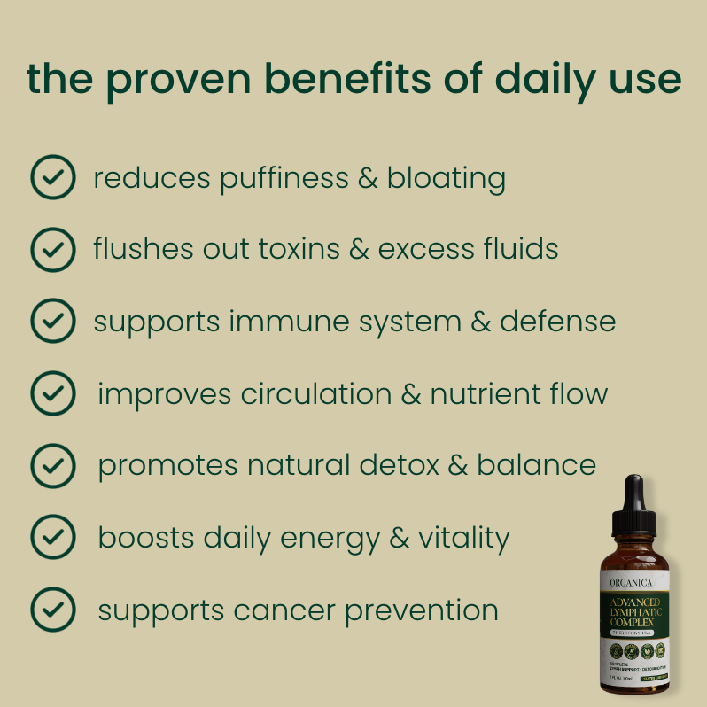 Organic Lymphatic Drainage Drops
