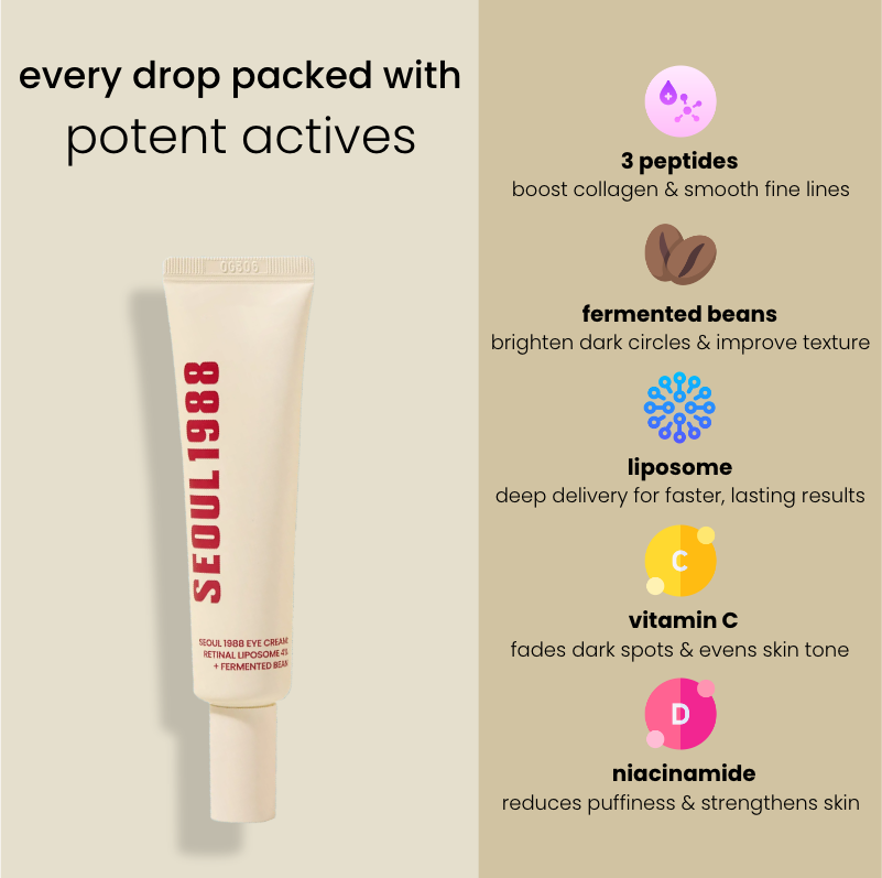 seoul - 4% retinal liposome treatment